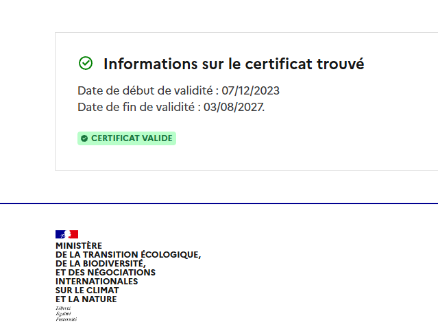 Badget Certibiocide data